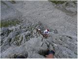 Türlwandhütte - Hoher Dachstein